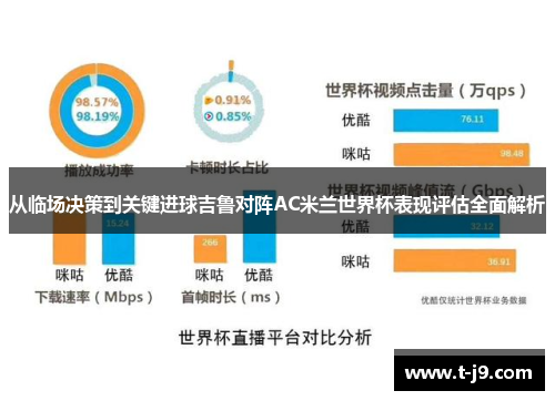 从临场决策到关键进球吉鲁对阵AC米兰世界杯表现评估全面解析