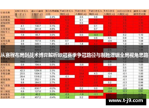 从赛程布局到战术博弈解析欧冠赛季争冠路径与制胜逻辑全局视角思路