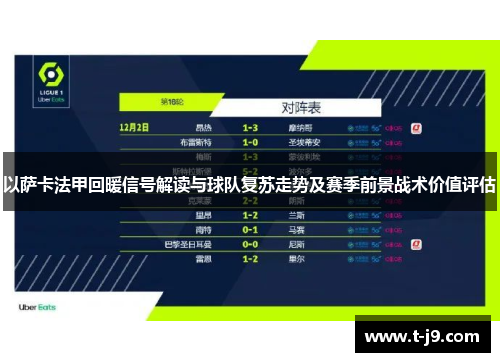 以萨卡法甲回暖信号解读与球队复苏走势及赛季前景战术价值评估