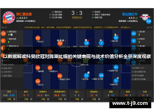 以数据解读科曼欧冠对阵莱比锡的关键表现与战术价值分析全景深度观察 以数据解读科曼欧冠对阵莱比锡的关键表现与战术价值分析全景深度观察