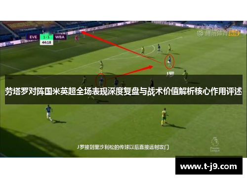 劳塔罗对阵国米英超全场表现深度复盘与战术价值解析核心作用评述 劳塔罗对阵国米英超全场表现深度复盘与战术价值解析核心作用评述