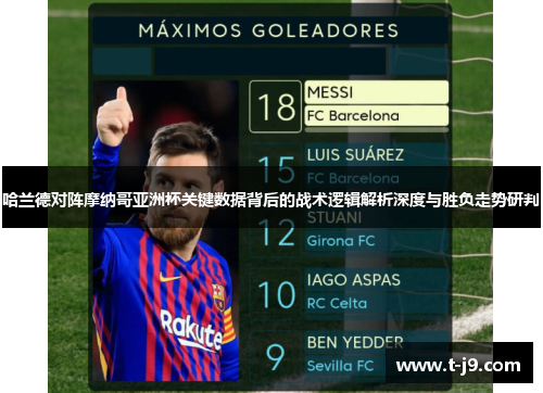 哈兰德对阵摩纳哥亚洲杯关键数据背后的战术逻辑解析深度与胜负走势研判 哈兰德对阵摩纳哥亚洲杯关键数据背后的战术逻辑解析深度与胜负走势研判