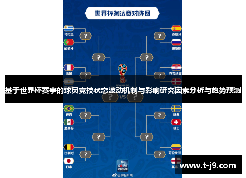 基于世界杯赛事的球员竞技状态波动机制与影响研究因素分析与趋势预测 基于世界杯赛事的球员竞技状态波动机制与影响研究因素分析与趋势预测
