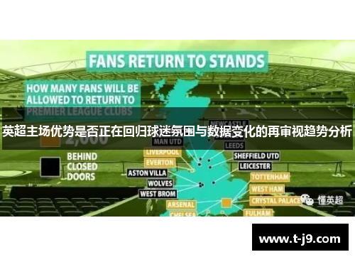 英超主场优势是否正在回归球迷氛围与数据变化的再审视趋势分析