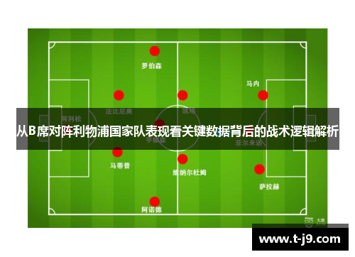 从B席对阵利物浦国家队表现看关键数据背后的战术逻辑解析 从B席对阵利物浦国家队表现看关键数据背后的战术逻辑解析