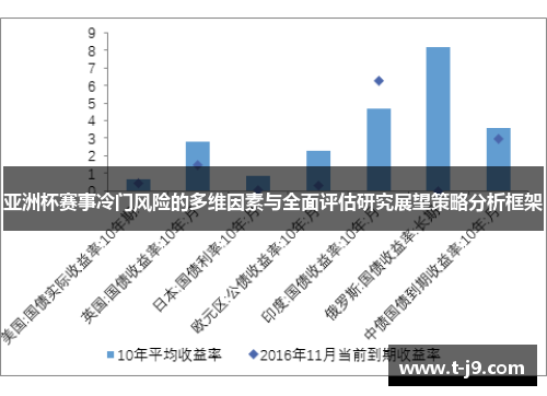 亚洲杯赛事冷门风险的多维因素与全面评估研究展望策略分析框架