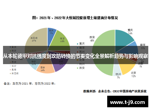 从本轮德甲对抗强度到攻防转换的节奏变化全景解析趋势与影响观察