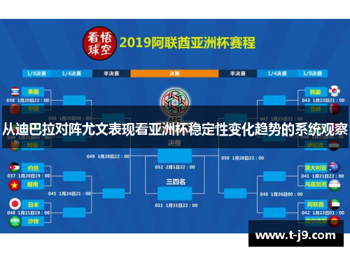 从迪巴拉对阵尤文表现看亚洲杯稳定性变化趋势的系统观察