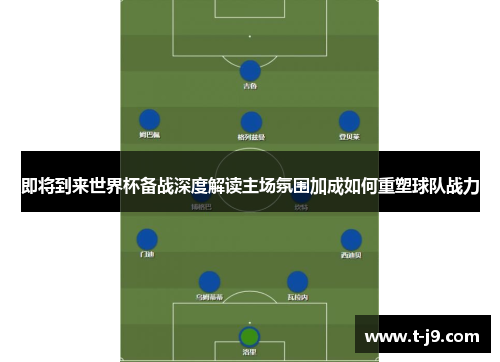 即将到来世界杯备战深度解读主场氛围加成如何重塑球队战力 即将到来世界杯备战深度解读主场氛围加成如何重塑球队战力