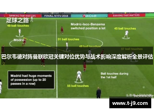 巴尔韦德对阵曼联欧冠关键对位优势与战术影响深度解析全景评估 巴尔韦德对阵曼联欧冠关键对位优势与战术影响深度解析全景评估