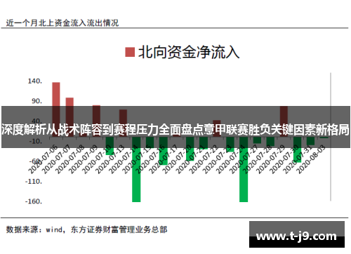 深度解析从战术阵容到赛程压力全面盘点意甲联赛胜负关键因素新格局 深度解析从战术阵容到赛程压力全面盘点意甲联赛胜负关键因素新格局